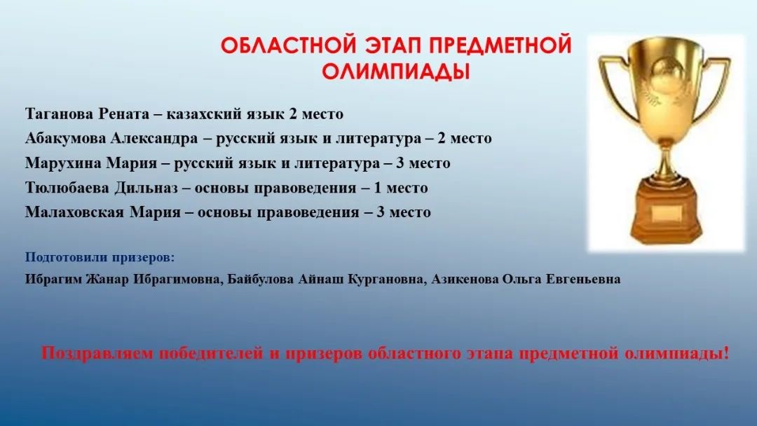 Областной этап предметной олимпиады