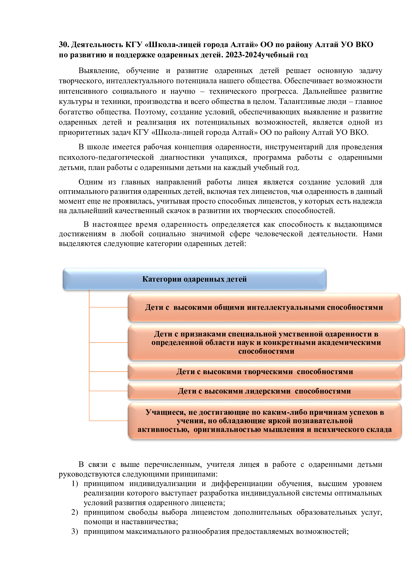 Деятельность КГУ «Школа-лицей города Алтай» ОО по району Алтай УО ВКО по развитию и поддержке одаренных детей. 2023-2024 учебный год